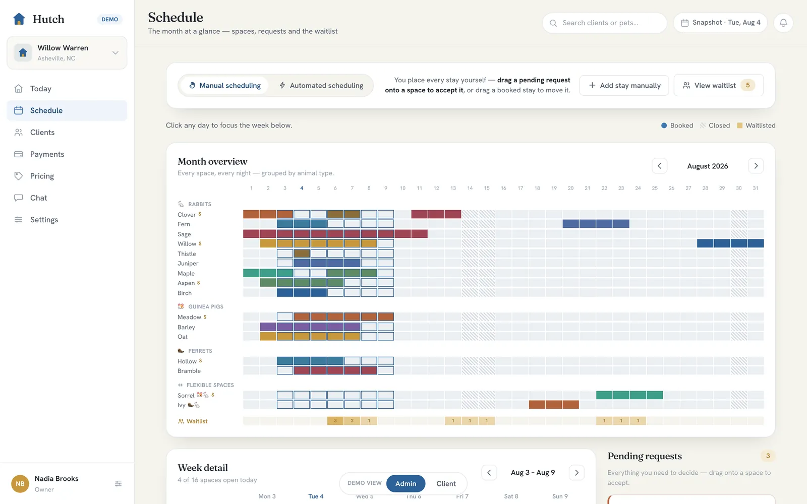 Hutch admin: schedule across pens and suites